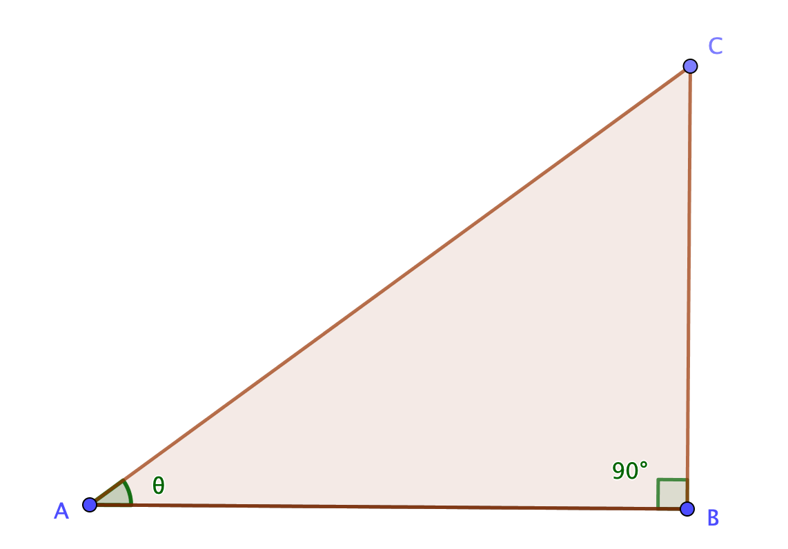 直角三角形ABC